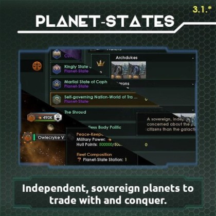 Planet States