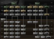 Extended Tech Tree 1960 4