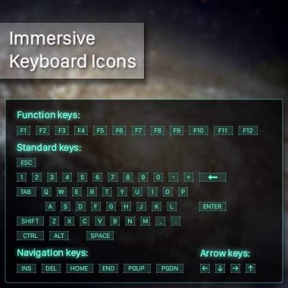 Immersive Keyboard Icons