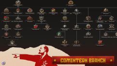 Community Artist Pack | SOVIET UNION 4